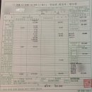 부산진구여성가족문화센터 2층 화장실 | [둘째출산후기] 분당제일여성병원 입원후기 - 1인실 특실 / 산모식식사 / 입원준비물 / 병실할인팁...
