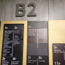 플로라유외과의원 네이버블로그