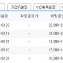 3월 공모주 청약일정 및 3월 공모주 강의일정 이미지