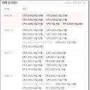 (주)에듀코아 이미지