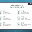 수성구립수성못그림책도서관 이미지