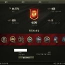 뽀끼월드