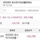 KODEX 코스닥150선물인버스 수익 이미지