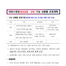 세종중앙공원 이미지
