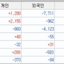 디아이 헬스케어 이미지