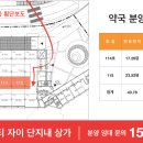 자이약국 이미지