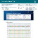 압구정함춘산부인과의원 | 융모막 검사 하는날 "압구정 함춘 산부인과 " 다녀온 후기 및 결과