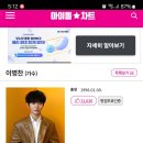 덕앤들 이미지