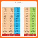 이원디앤씨
