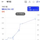 해가든 - 장성군 | 해가든