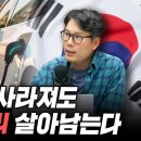 중국 흑연이 사라져도 한국 배터리는 살아남는다 (언더스탠딩 김상훈 기자) 이미지