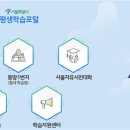 모든건축 네이버블로그