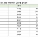 3월31일 KBO 미디어데이 참가선수 이미지