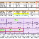 황우석이야기 80 쉽게 풀어본 `처녀생식`논란 / 노PD 이미지