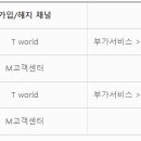 소리샘텔레콤