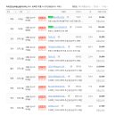 마곡굿모닝부동산중개사무소 이미지