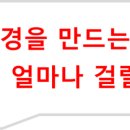 코디존안경원 네이버블로그