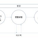 현대계량시스템 이미지