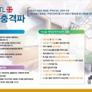 김재활의학과의원 이미지