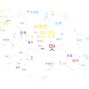 Re: 문제453. (오늘의 마지막 문제) 떡군이네3.txt 로 감성 분석해서 긍정 워드클라우드 그림과.... 이미지