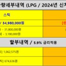 홈플러스(주) 월곡점 이미지
