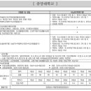 이너매쓰학원