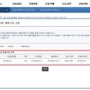 이로운법무사김세현사무소