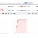 한솔테크닉스(주) - 14769 | 한솔테크닉스(주)