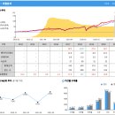 글로벌솔루션 이미지