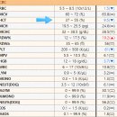 씨엘메디칼 이미지