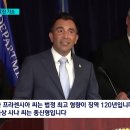 미드 프렌즈 출연했던 배우 사망 관련 과잉처방 혐의 ㄷㄷ 이미지