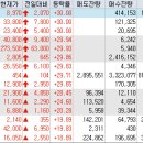 휴홀딩스 이미지