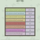 (주)만성