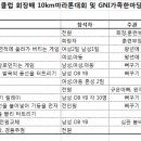 금강로746번길 이미지