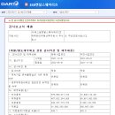 주식회사 켄달(KENDALL Co. . Ltd.) | ESR켄달스퀘어리츠 / 감사보고서제출