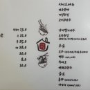 그집짬뽕0927 이미지