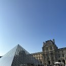 법전중학교 | 프랑스 파리여행 (2) - 루부르박물관 투어, 오르세 미술관, 오랑주리 미술관, 고흐투어, 지베르니 모네...