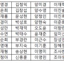 (주)이수종합상사 이미지