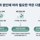 다제스팜