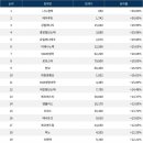 나노캠텍 이미지