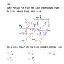 합성저항 구하는 법 이미지