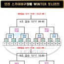 ☆ (우승상금 100만원) 인천 스카이야구장배 WINTER 토너먼트 야구대회 32강전 ☆ 이미지