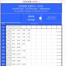 터미널 호텔 이미지