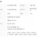 파크뷰아파트 이미지