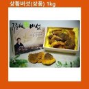 상황 이미지