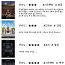 마스터키은행 이미지