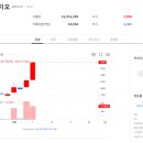 (주)도반바이오 이미지