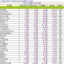 에이스아이티(주) 이미지