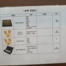 엄재동정형외과의원 이미지