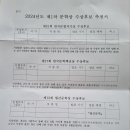 [한국문인협회] 2024 문학상 수상 후보 추천 의뢰 이미지
